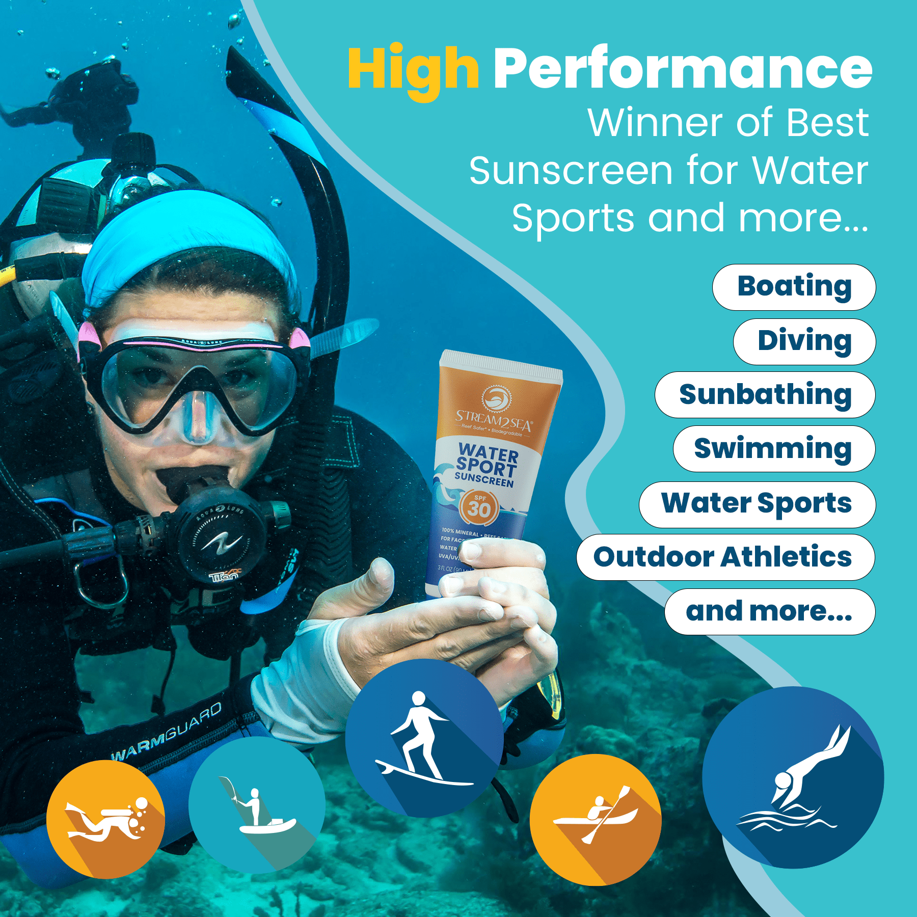 Water Sport Sunscreen SPF 30 - 